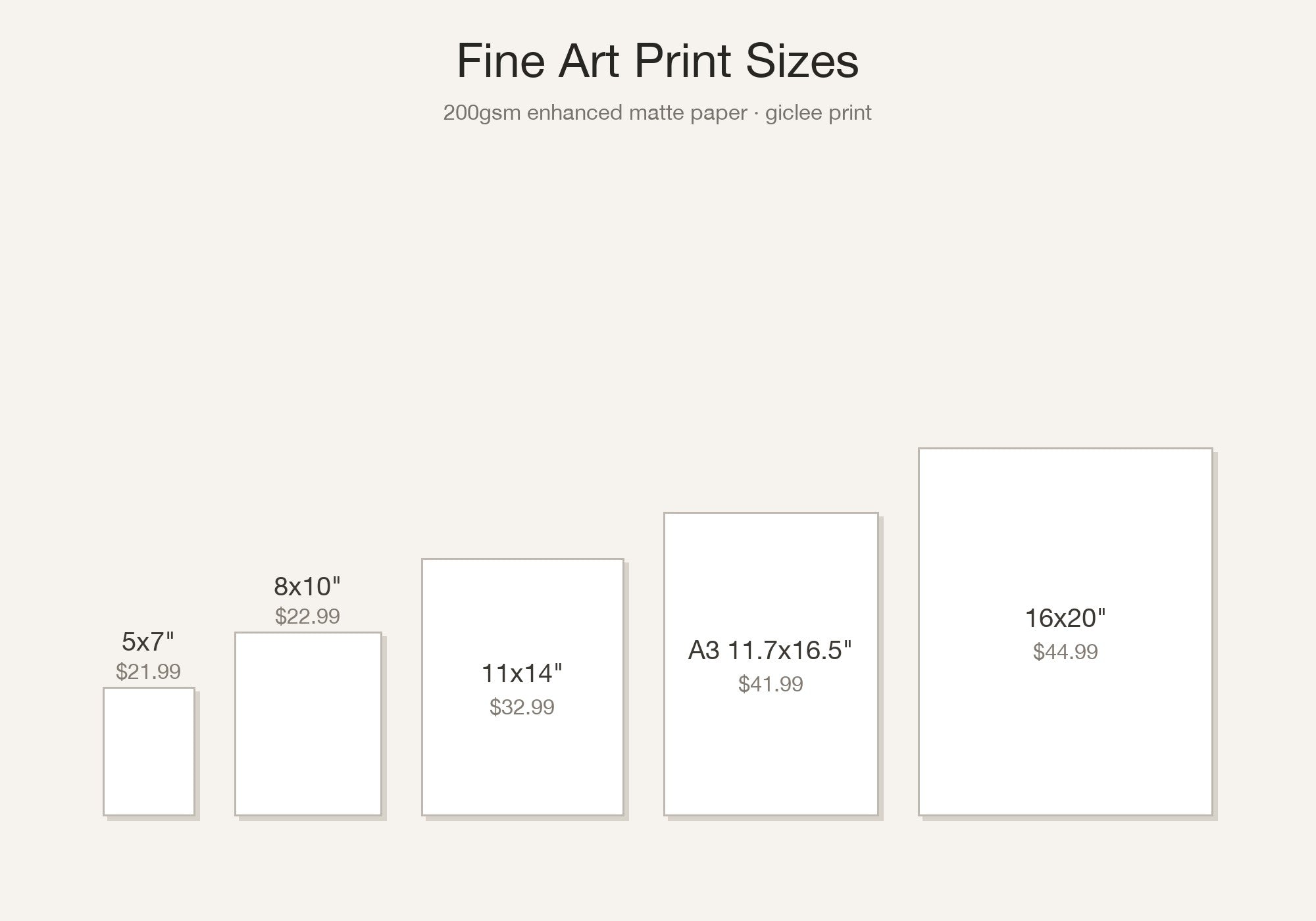 Fine Art Print size chart with prices