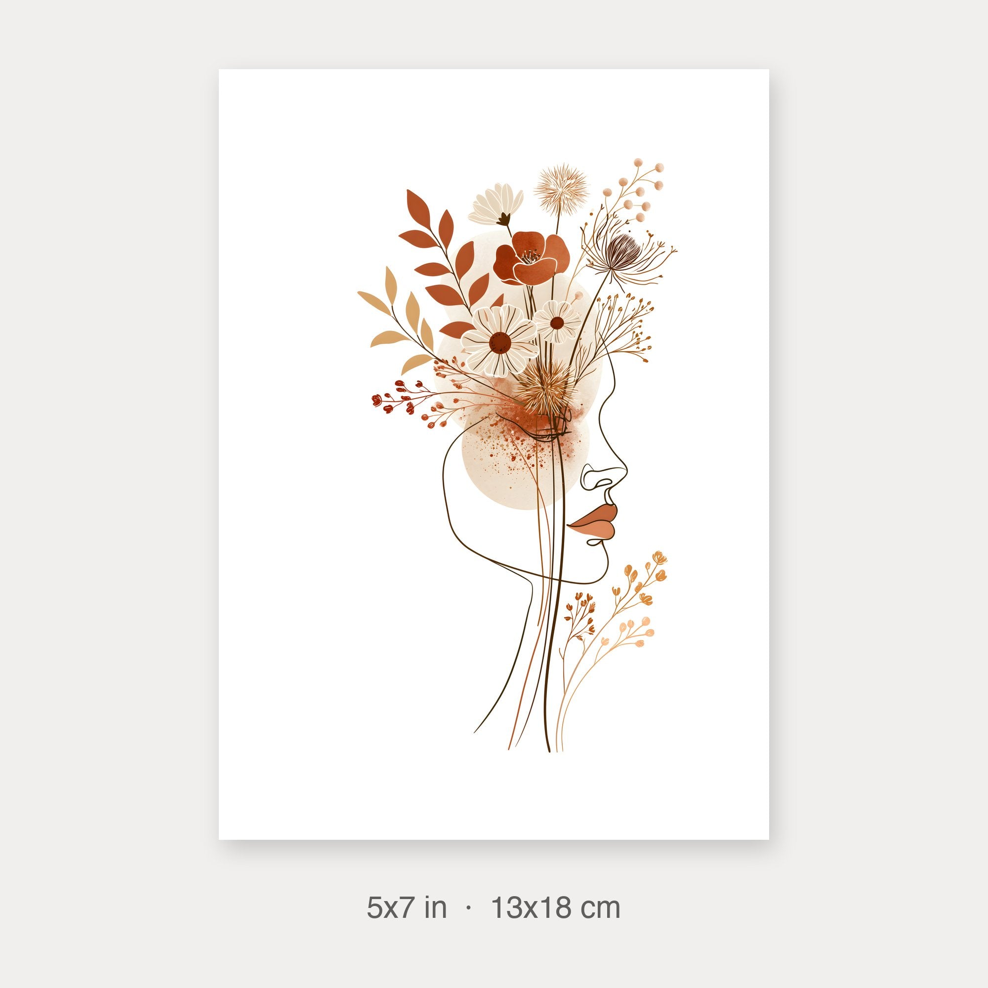 Semi-Gloss Poster 5x7 crop preview