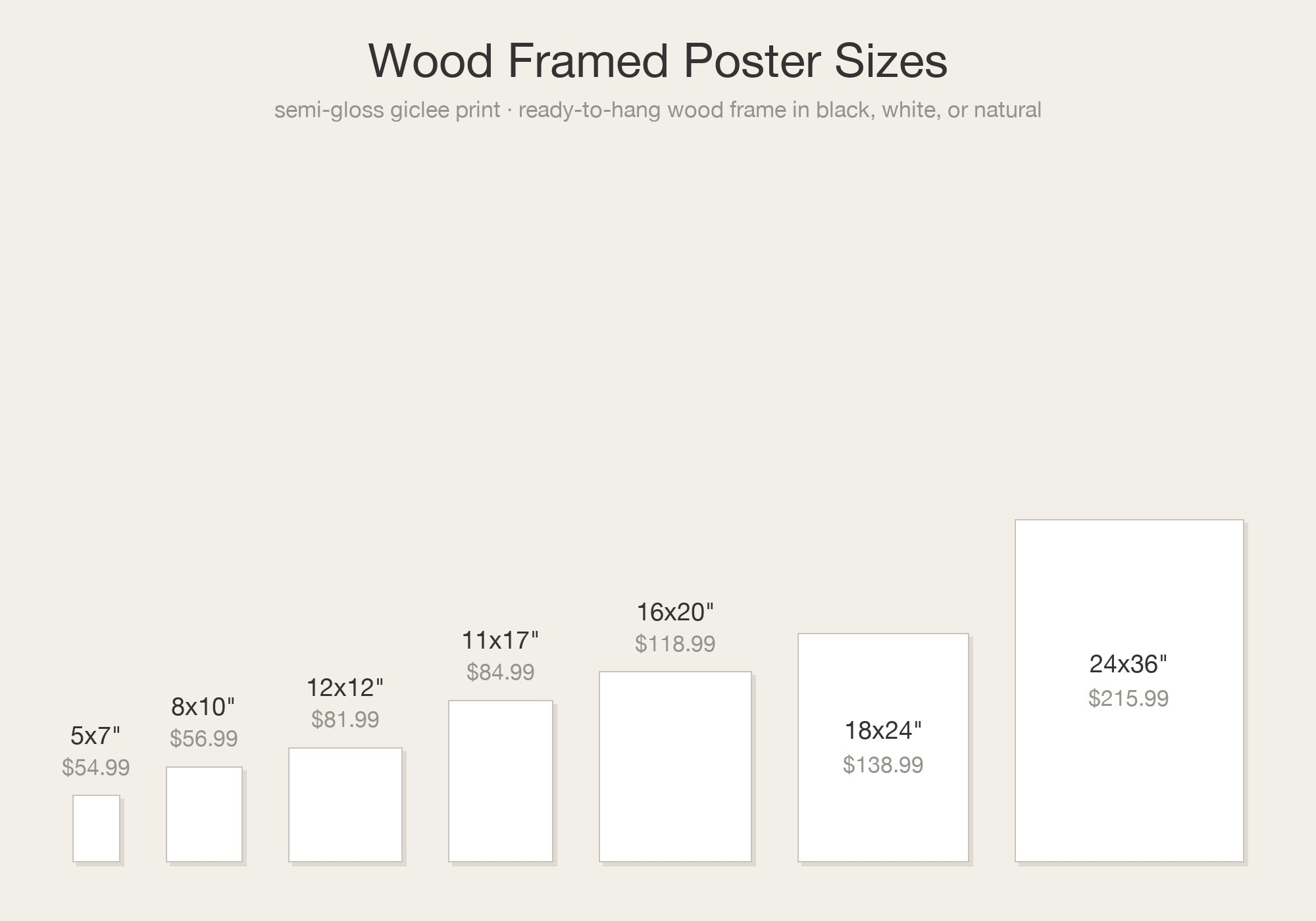 Wood Framed Poster size chart with prices
